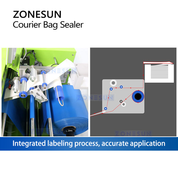 ZONESUN ZS-TB103 Automatic Courier Bag Labeling Sealing Machine
