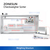 High speed checkweigher