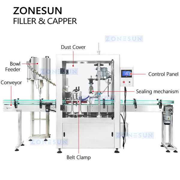 ZONESUN ZS-FAL180B2 Automatic Pilfer Proof Piston Pump Liquid Filling Capping Production Line