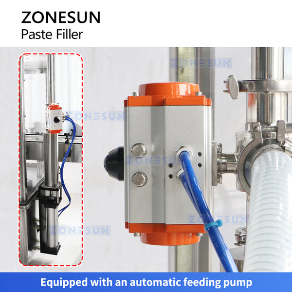 zonesun