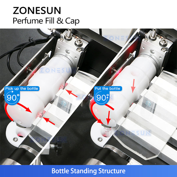 ZONESUN ZS-AFC17 Automatic Perfume Filling and Capping Monobloc Machine with Dual Peristaltic Pumps for EDT EDP Vial Packaging