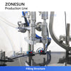 ZONESUN ZS-AFCL5 Automatic Gear Pump Filling Capping Labeling Line
