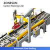 ZONESUN ZS-CSPM5 End-of-line Carton Packaging & Palletizing System