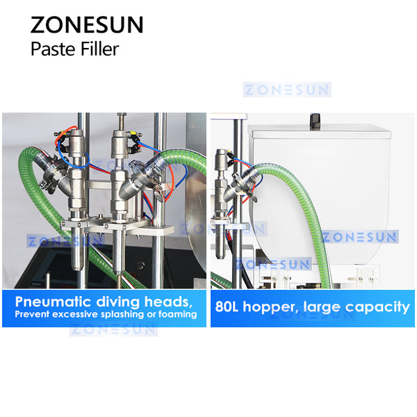 ZONESUN Thick Liquid Filling Machine Rotor Pump Paste Filler ZS-DTGT900U2