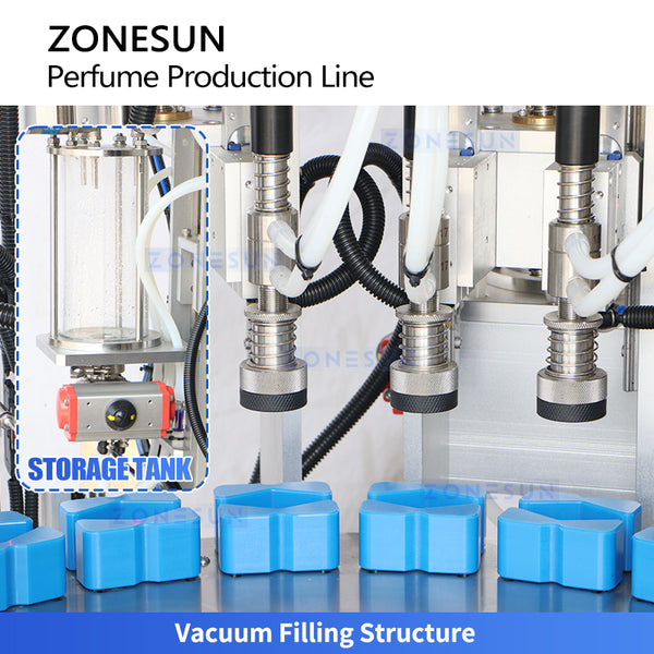 ZONESUN ZS-AFC42P Automatic Perfume Monoblock Filling Machine Vacuum Filling Rinsing Capping Pressing 3–100ml Perfume Line