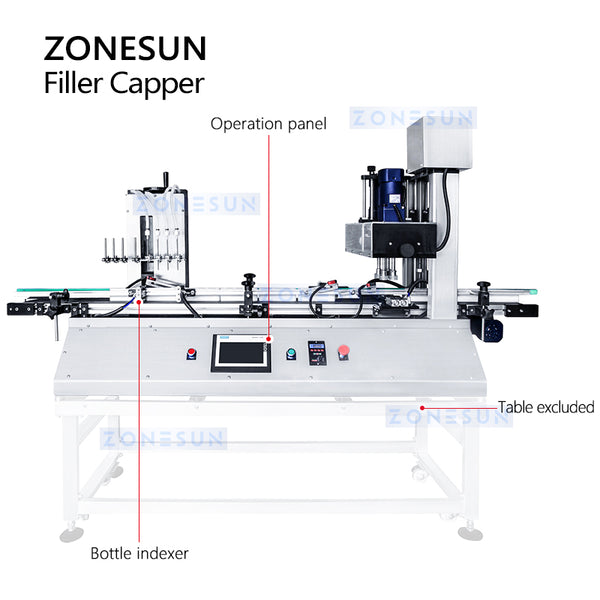 magnetic pumps filling