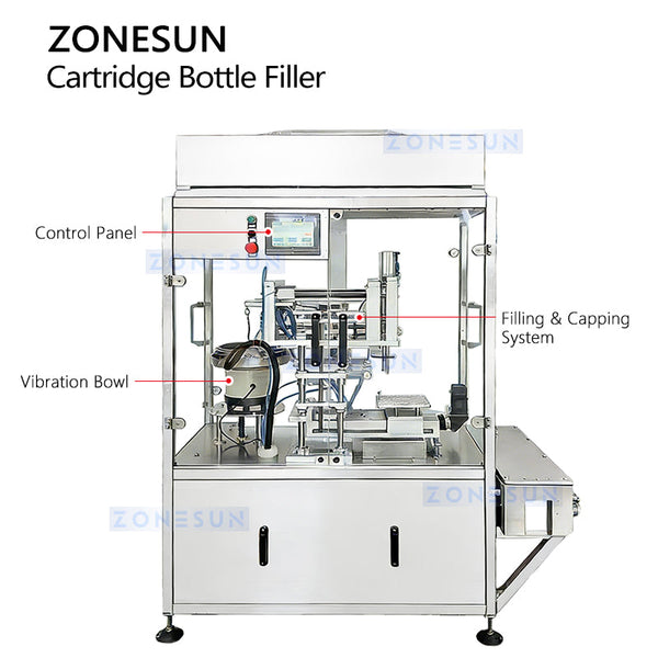 ZONESUN ZS-AFC60 Automatic Cartridge Filling Capping & Plugs Insertion Machine
