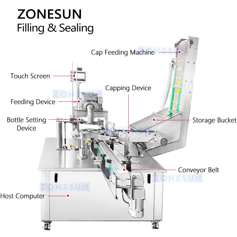 slime filling and sealing machine