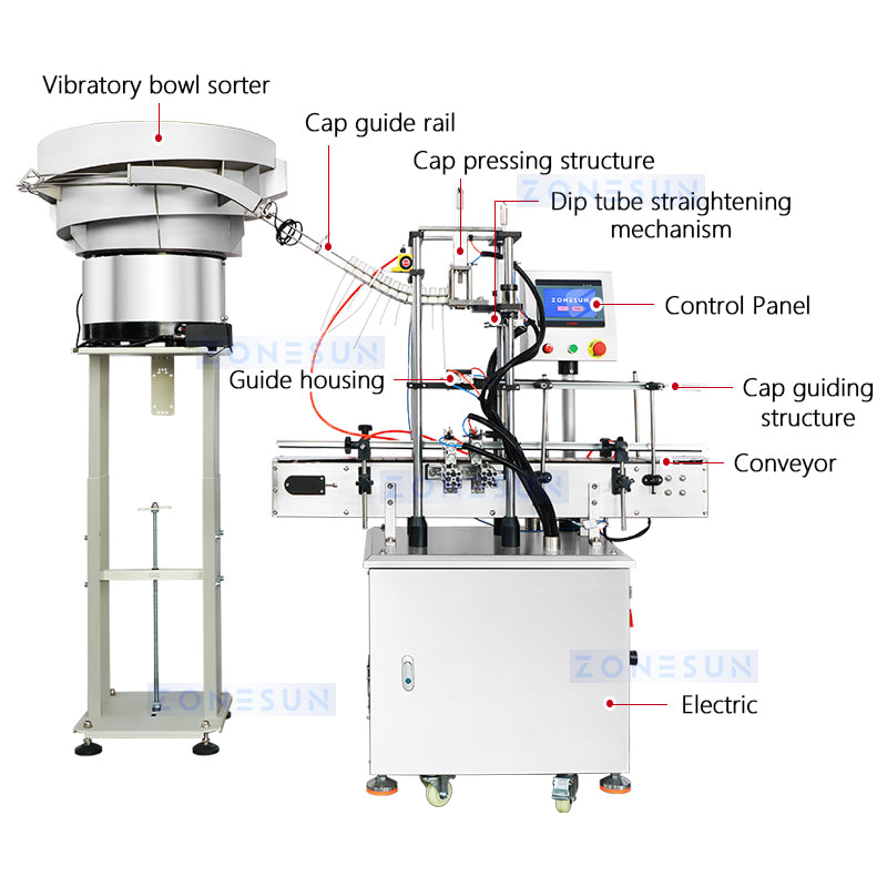 ZONESUN ZS-XG446S Trigger Spray Cap Feeder Lid Feeding Equipment