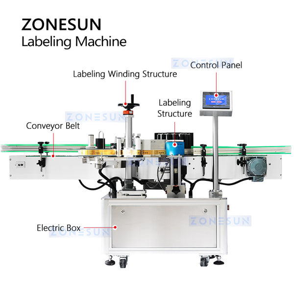 ZONESUN ZS-TB130 Automatic Round Bottle Labeling Machine