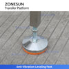 product turning platform