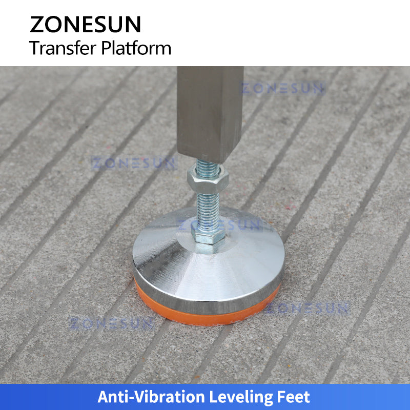 product turning platform