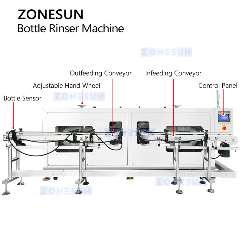 ZONESUN ZS-WB02A Automatic Bottle Rinser with Water and Air Cleaning Machine