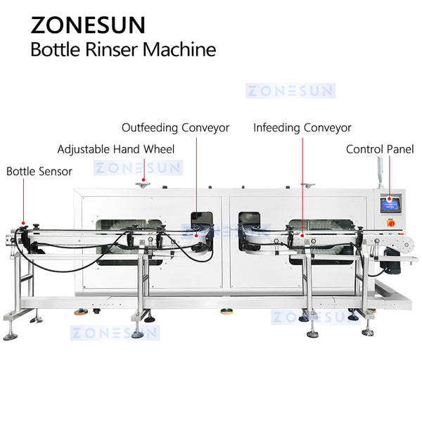 ZONESUN ZS-WB02A Automatic Bottle Rinser with Water and Air Cleaning Machine