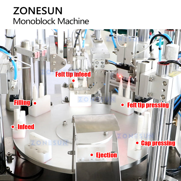 ZONESUN ZS-AFCU1 Marker pen Monoblock Machine Megnetic Pump Filling Pressing Machine