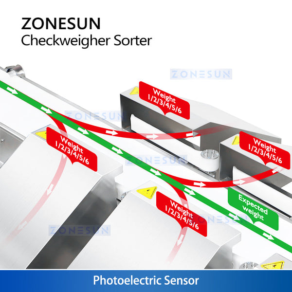 Food weight inspection machine