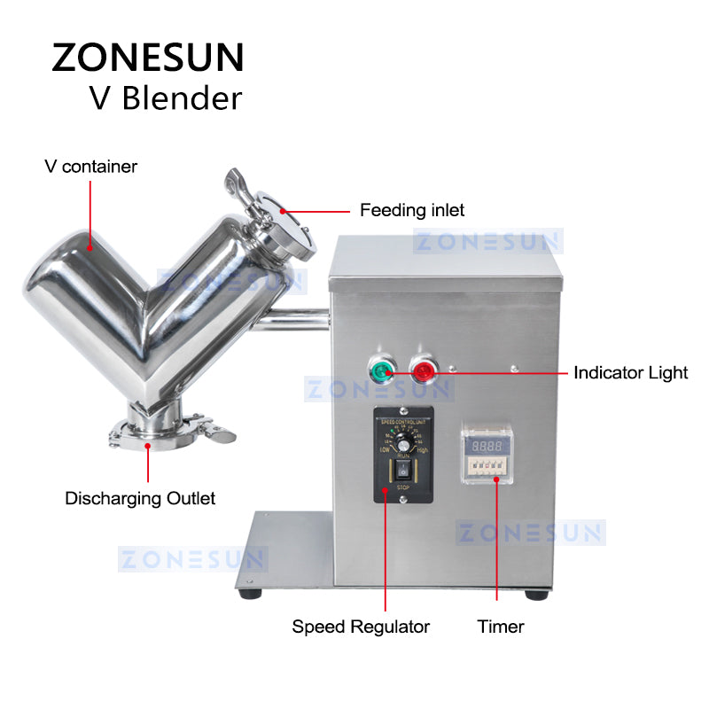 ZONESUN ZS-V2 Powder Mixing Machine