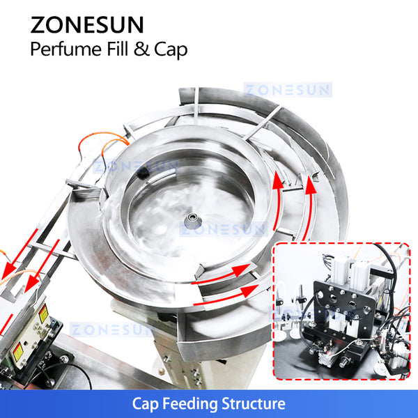ZONESUN ZS-AFC17 Automatic Perfume Filling and Capping Monobloc Machine with Dual Peristaltic Pumps for EDT EDP Vial Packaging