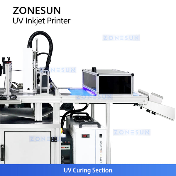 ZONESUN ZS-SUV1 UV Inkjet Printer with Paging Machine for Flat Pouch and Paper Boxes Coding