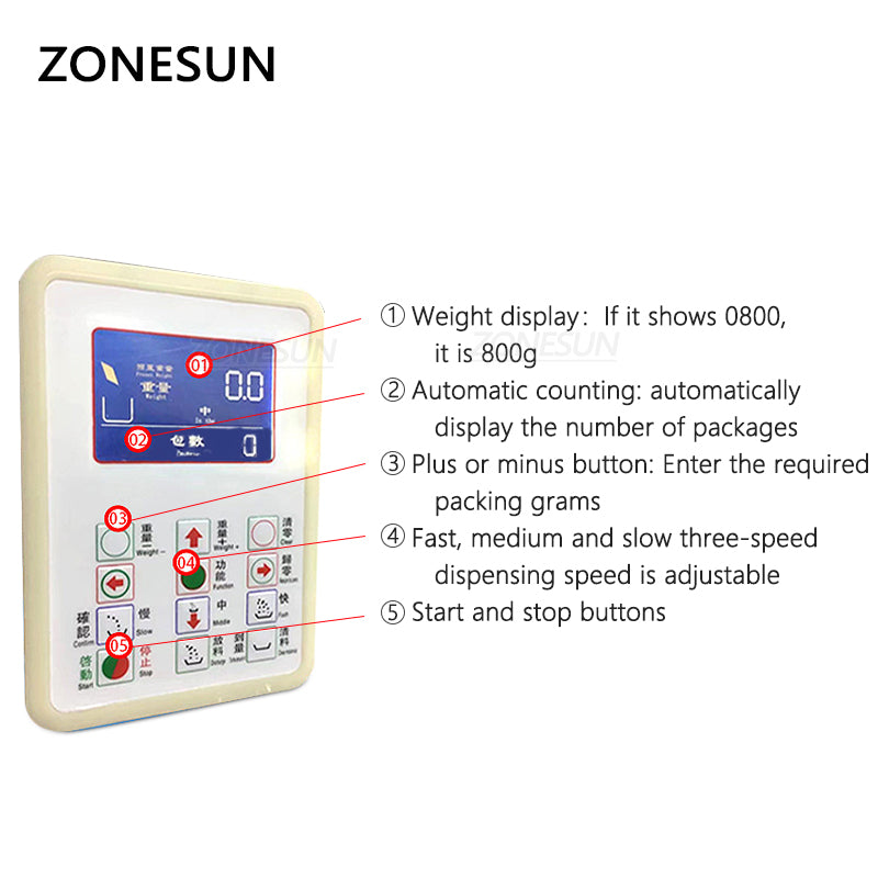 ZONESUN ZS-3000C 20-3000g Granular Weighing Filling Machine