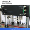 Face Cream Packaging Production Line