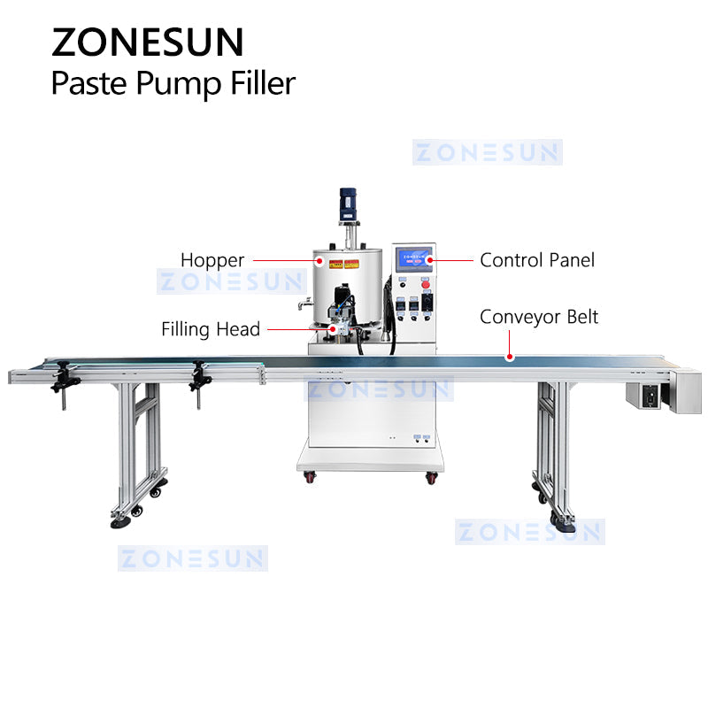 Balm Solid Perfume Creams Filling Machine