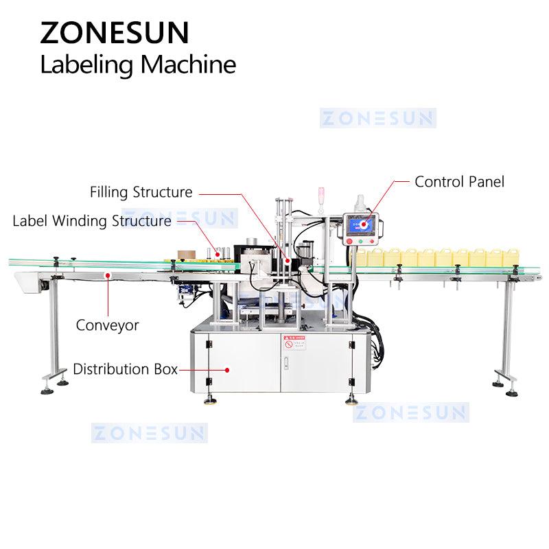 ZONESUN ZS-GTB12S Automatic Hot Melt Glue Labeling Machine