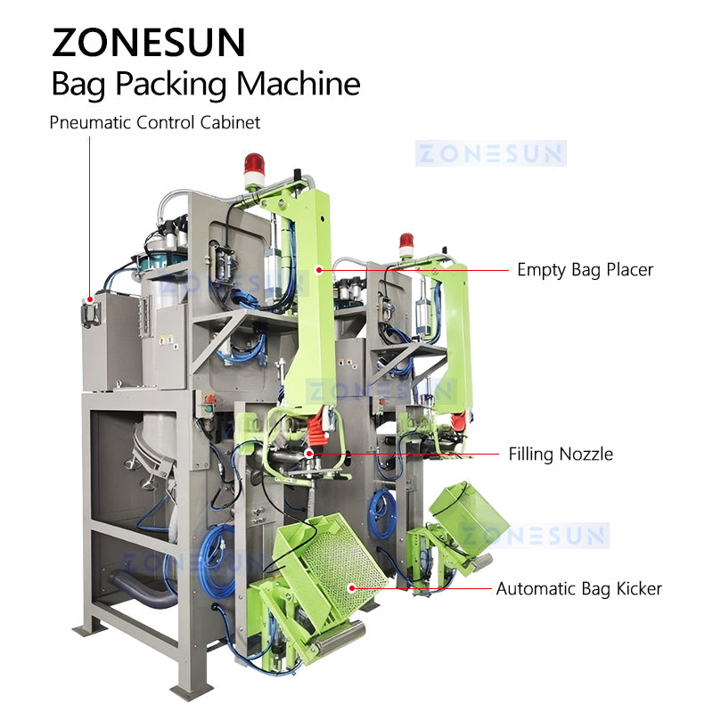 Industrial powder packing line
