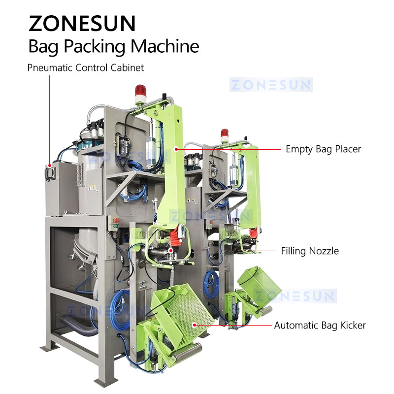 Industrial powder packing line