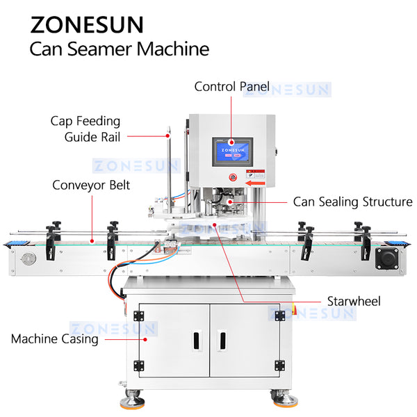 ZONESUN ZS-AFK350 Automatic Square Oval & Round Metal Can Seaming Machine