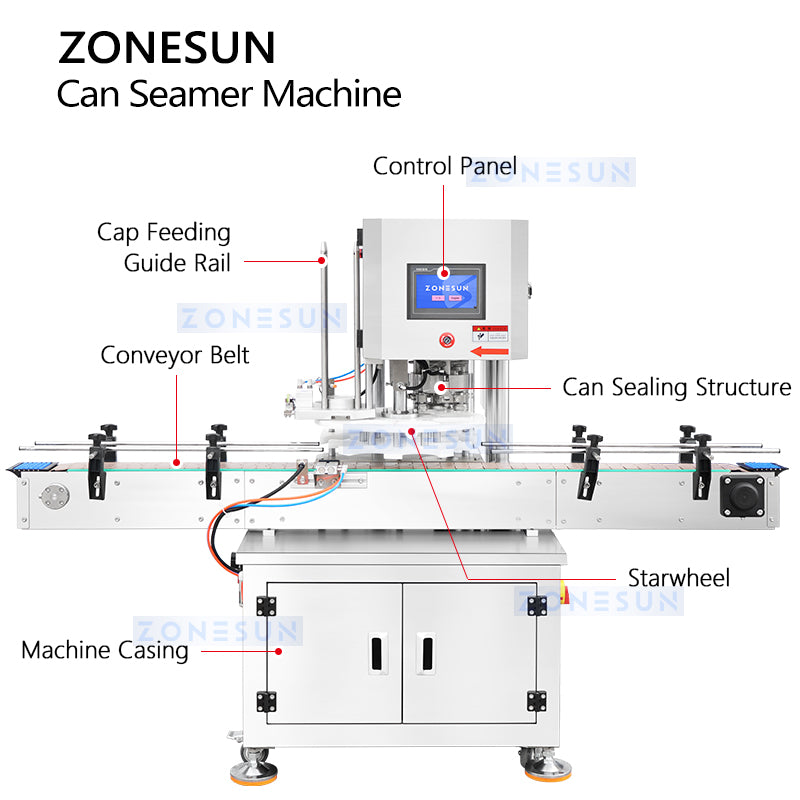 ZONESUN ZS-AFK350 Automatic Square Oval & Round Metal Can Seaming Machine