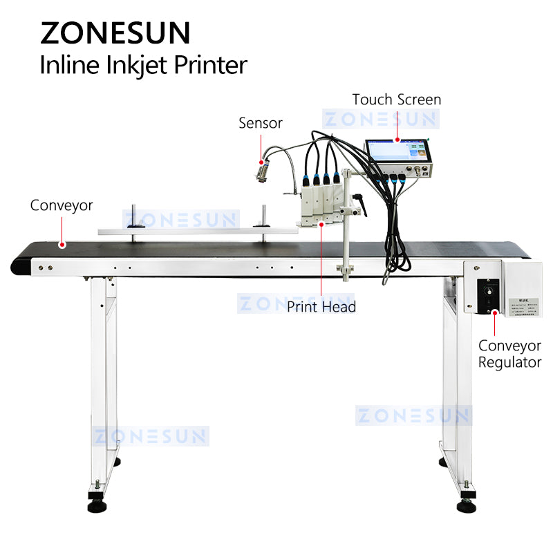 ZONESUN ZS-IIP550 Industrial Inkjet Coding Machine