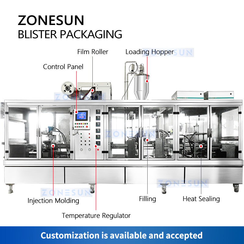 Automatic Cupped Packages