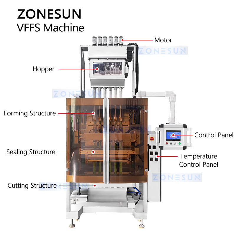 Bagger Filling Sealing Machine