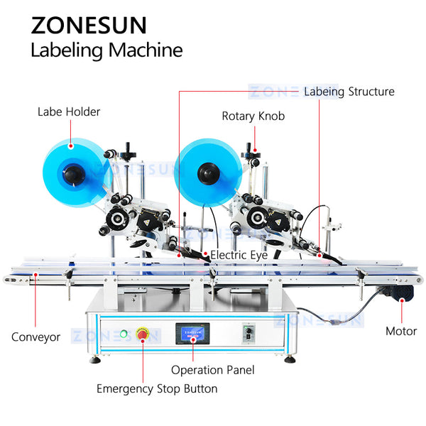 Bottle Sticker labeling machine