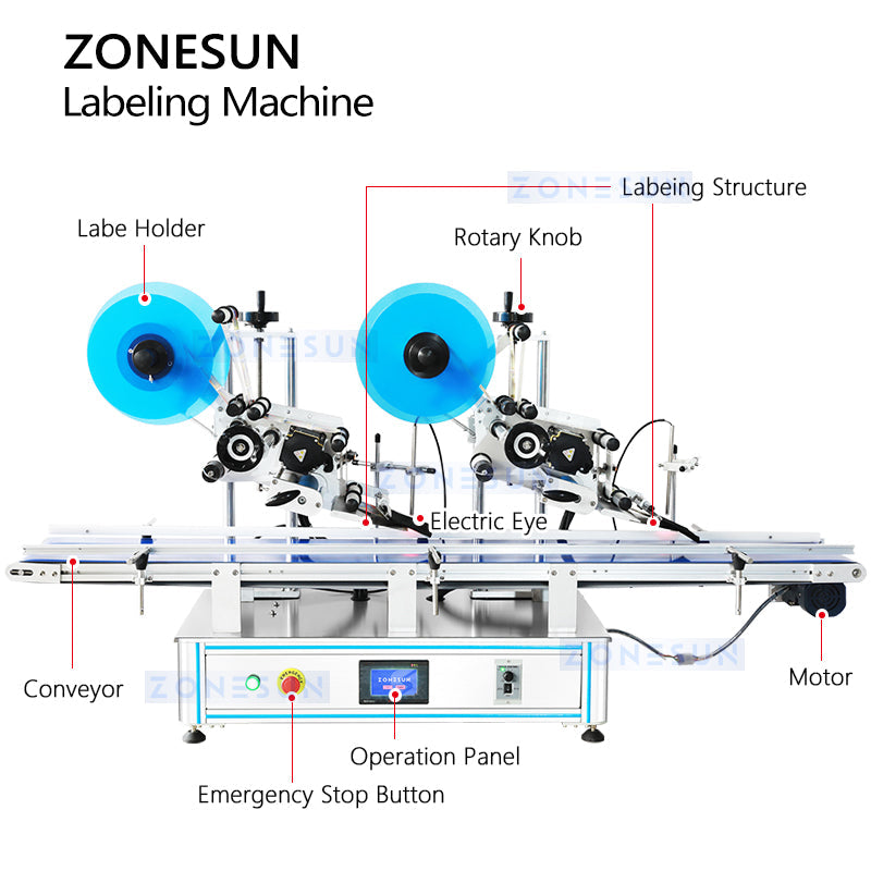 Bottle Sticker labeling machine