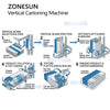 High speed carton filler