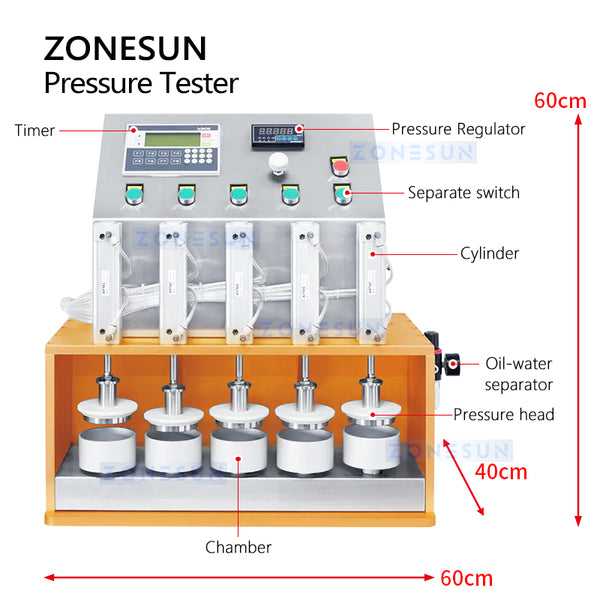 Pressure Testing Machine