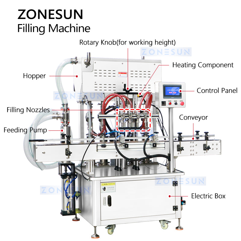 tomato paste filling line