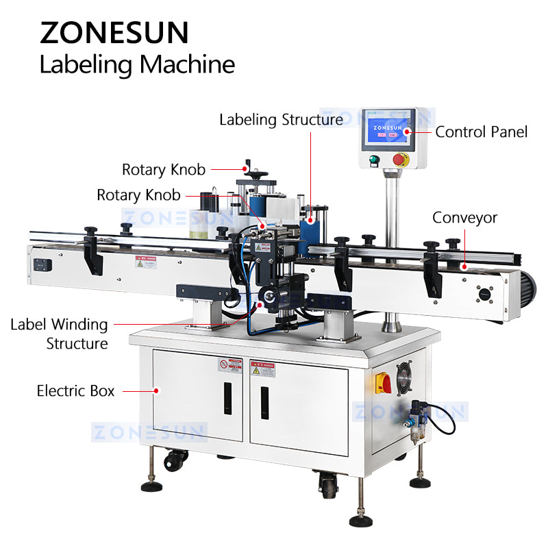 Automatic Round Bottle Cap & Body Labeling Machine