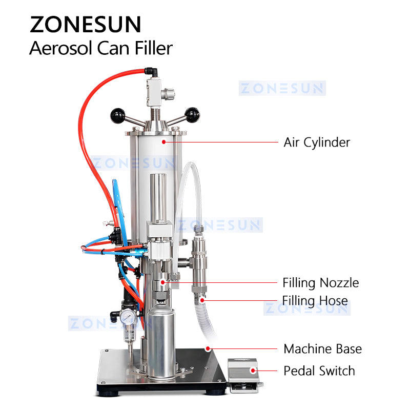 ZONESUN ZS-CQ3 Semi-automatic Pneumatic Aerosol Cans Filling Machine
