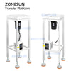 industrial product transfer