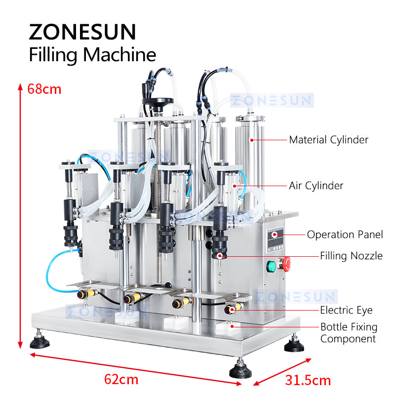 Perfume Filling Machine
