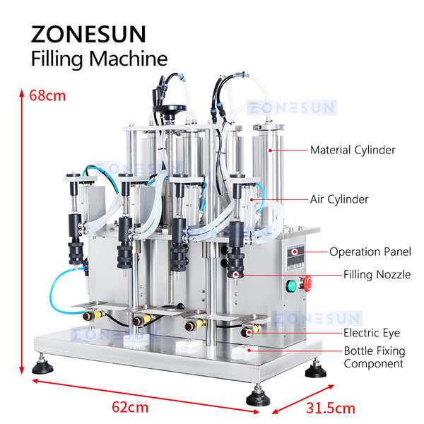Perfume Filling Machine