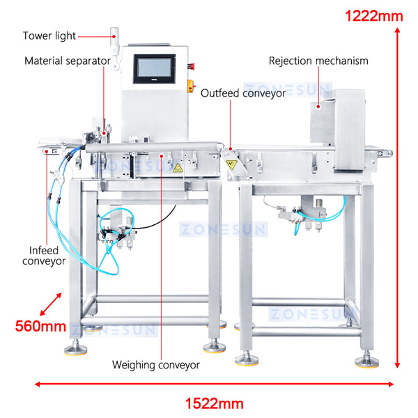  Industrial Check Weighing Machine