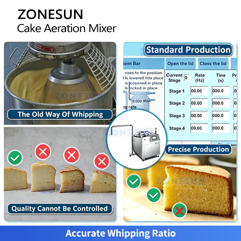 ZONESUN ZS-DG130 Automatic Cake Aeration Mixer for Sponge Cake Chiffon Cake and Pound Cake Bakery Production