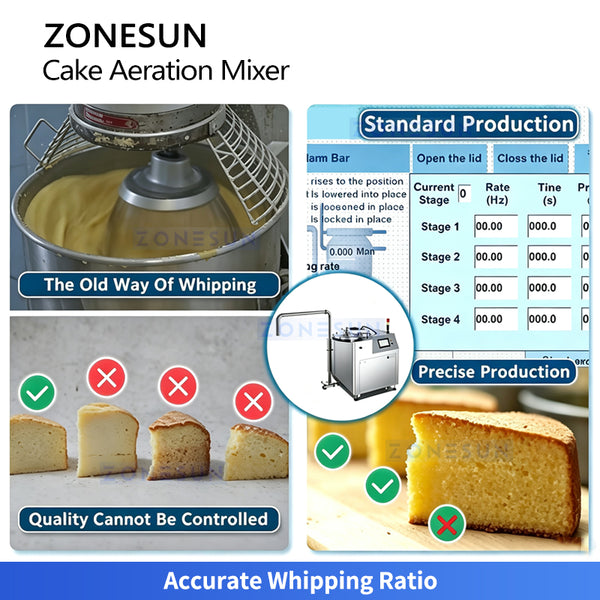 ZONESUN ZS-DG130 Automatic Cake Aeration Mixer for Sponge Cake Chiffon Cake and Pound Cake Bakery Production