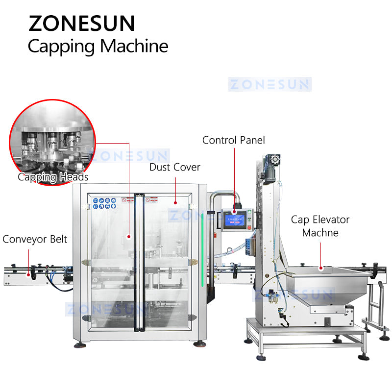 Automatic Rotary Capping machine