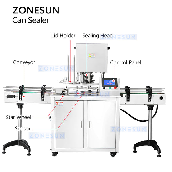 ZONESUN ZS-AFK300 Automatic Can Sealing Machine