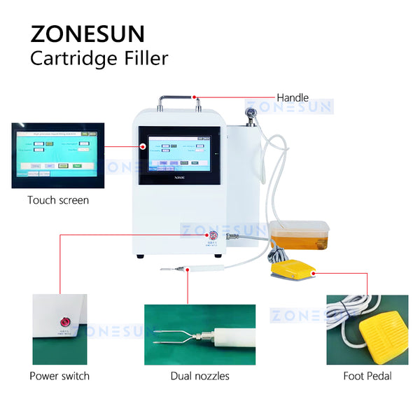 Cartridge Filler